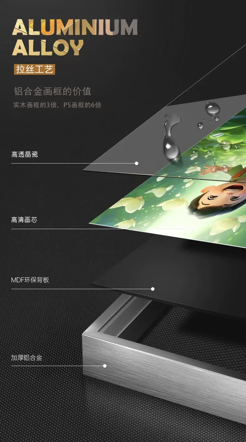抽象 单幅 装饰画 现代简约 儿童房背景墙挂画 晶瓷画